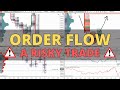 S&amp;P 500 (ES): 🔴Live Trading with ORDER FLOW - Managing a VERY RISKY trade