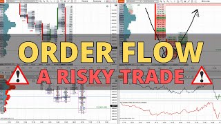 S&P 500 (ES): Live Trading with ORDER FLOW  Managing a VERY RISKY trade