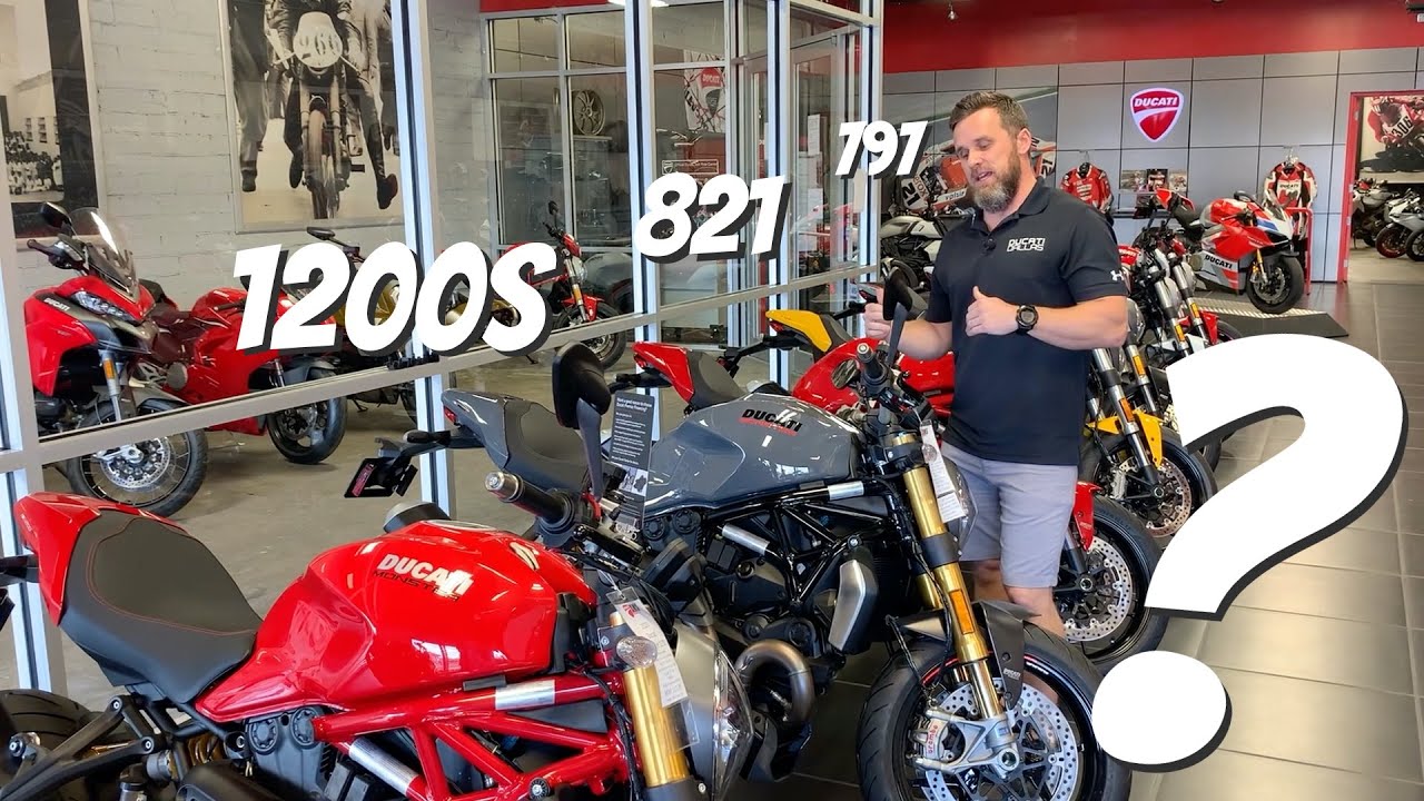 Анализ модели Ducati Monster