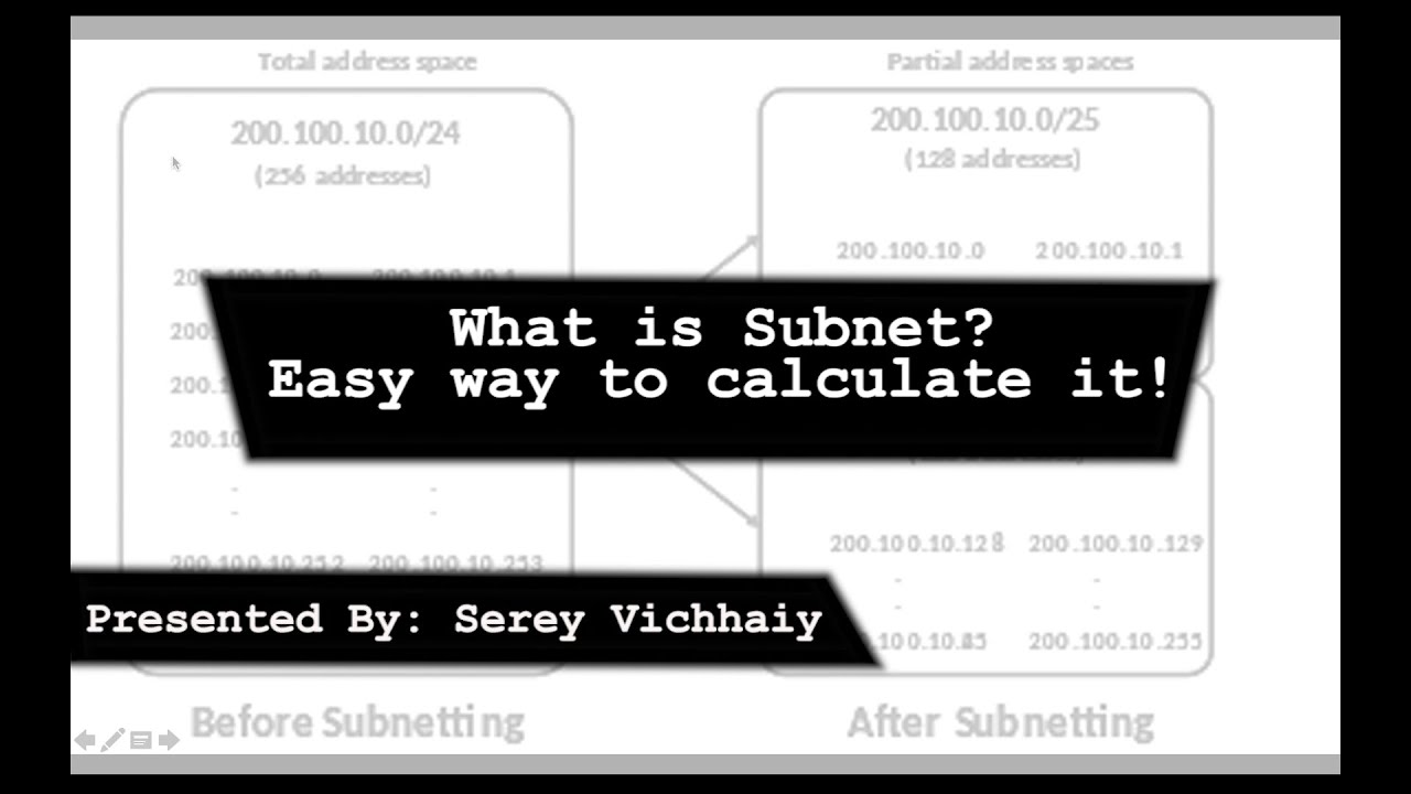 វិធីងាយចាំក្នុងការគណនា Subnet ដើម្បីធ្វើអោយការគ្រប់គ្រង Network កាន់តែងាយស្រួល