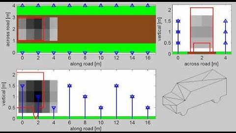 Radio tomographic imaging for foliage-penetrating roadside surveillance