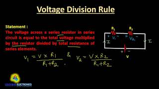 Voltage Division Rule in English with solved example