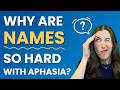 Why Are Names So Hard with Aphasia? My Loved One Can’t Say My Name After Stroke