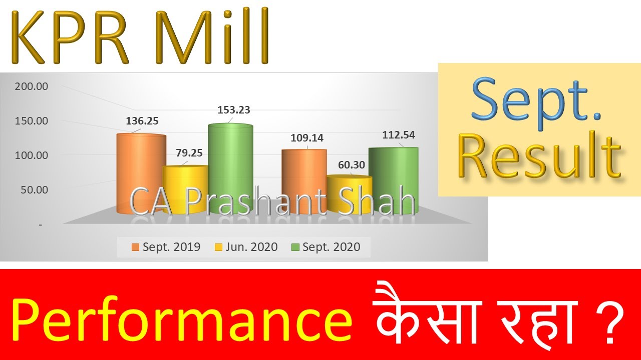 KPR Mill September Quarter Results