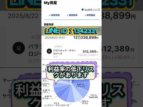 【投資分析】日経反発の今、買うべき株・避けるべき株とは？#株 #株式 #株式投資