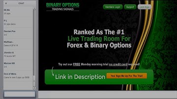Binary Options Trading Signals Proofs #4 - Live Trading Room Results