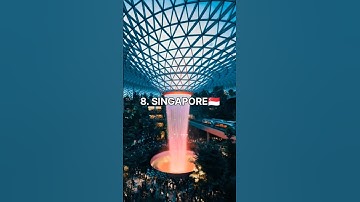 Top 10 Most Technologically Advance Countries #rankings #top10 #world #countries #shorts #technology