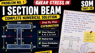 Problem No. 1 🔥 Shear Stress in I Section Beam | Complete Numerical Solution | SPPU PYQ 