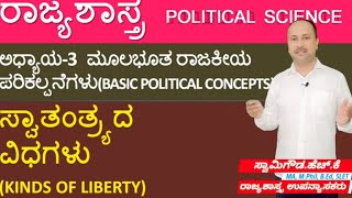 ಸ್ವಾತಂತ್ರ್ಯದ ವಿಧಗಳು |Kinds of Liberty | 1st puc Political science | By SwamyGowda