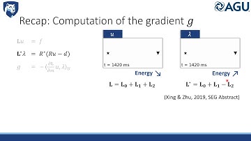 Hessian-vector product with the 2nd-order adjoint-state method