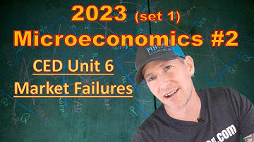 2023 AP Microeconomics Set 1 FRQ #2 - Explained