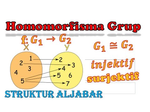 Video: Identifikasi Motif Glycan Menggunakan Pendekatan Penambangan Subtree Baru