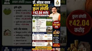 डॉ. मोहन यादव की कुल संपत्ति 42.04 करोड़ | MP CM Mohan Yadav Assets 2026 | Family Net Worth