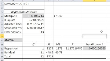 How to Calculate a Correlation (and P-Value) in Microsoft Excel