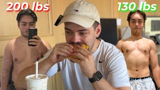 How I Lost 70lbs in 24 Weeks