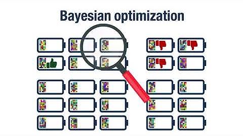 Animation  Accelerating development of better batteries with AI