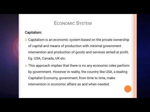 Features of Capitalism