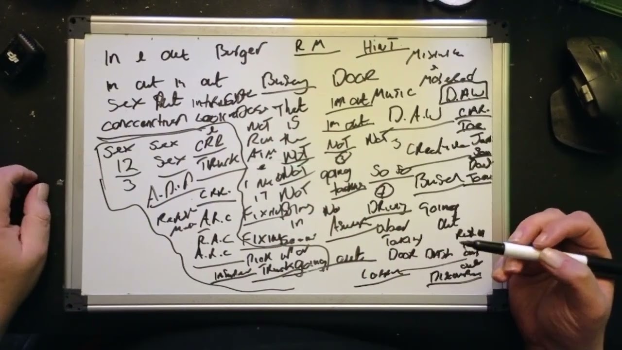 Divine feminine Psychic Remote Viewing Channelled Messages Only