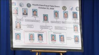 15 people charged in healthcare fraud takedown in California