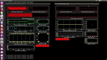Openair performance profiler in the time domain (oaisim)