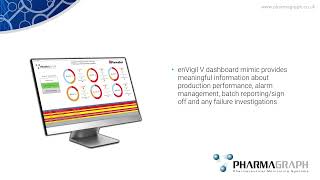 Pharmagraph enVigil V FMS Software