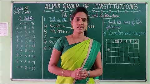 Class 4 Maths Chapter 2 Addition and Subtraction Part 1