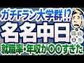 【ニッコマ以下!?】名名中日の悲惨な就活実態とは? | 名古屋学院大学,名古屋学芸大学,中部大学,日本福祉大学【就活:学歴】