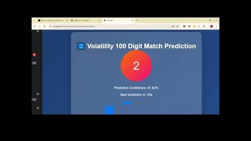 Digit Matches EXPOSED AND HOW to make Deriv Third party website easily
