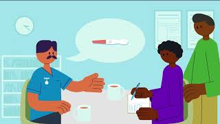 NHS Postnatal Contraception