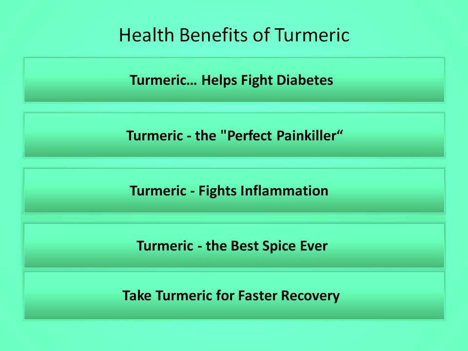 Proven Health Benefits of Taking Turmeric Supplements YouTube