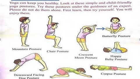 Lesson 7, Class 1 G.K., S.S.Convent Sec. School, Bikaner, Irish Book, Vijeta publication