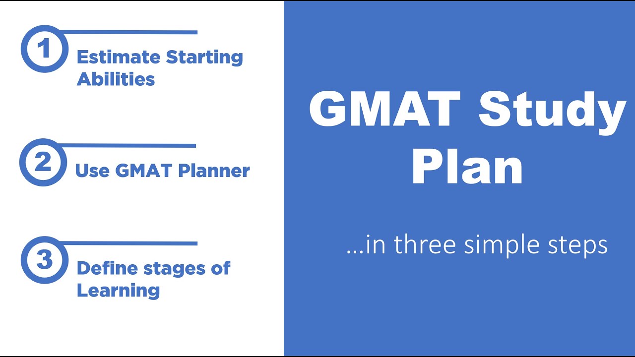 Gmat Study Plan 3 Months Pdf Gmat Study Plan 3 Months Pdf