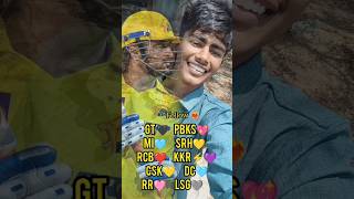 Dhoni புடிக்கும்னா ஒருsubscribe pannunga❤️‍🔥#trending #viral#Mallesh Vlog143#dhoni #cricket#ipl #csk