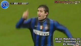 Diego Milito - 86 goals in Serie A (part 1/2): 1-46 (Genoa, Inter 2008-2010)