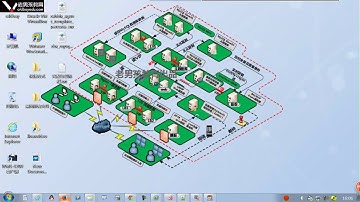 L004-老男孩高级架构师体系-zabbix监控实战-13节-8-zabbix监控mysql.mkv