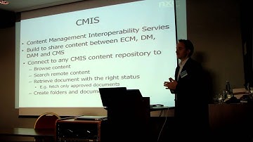 Document management with CMIS (part 1/2)