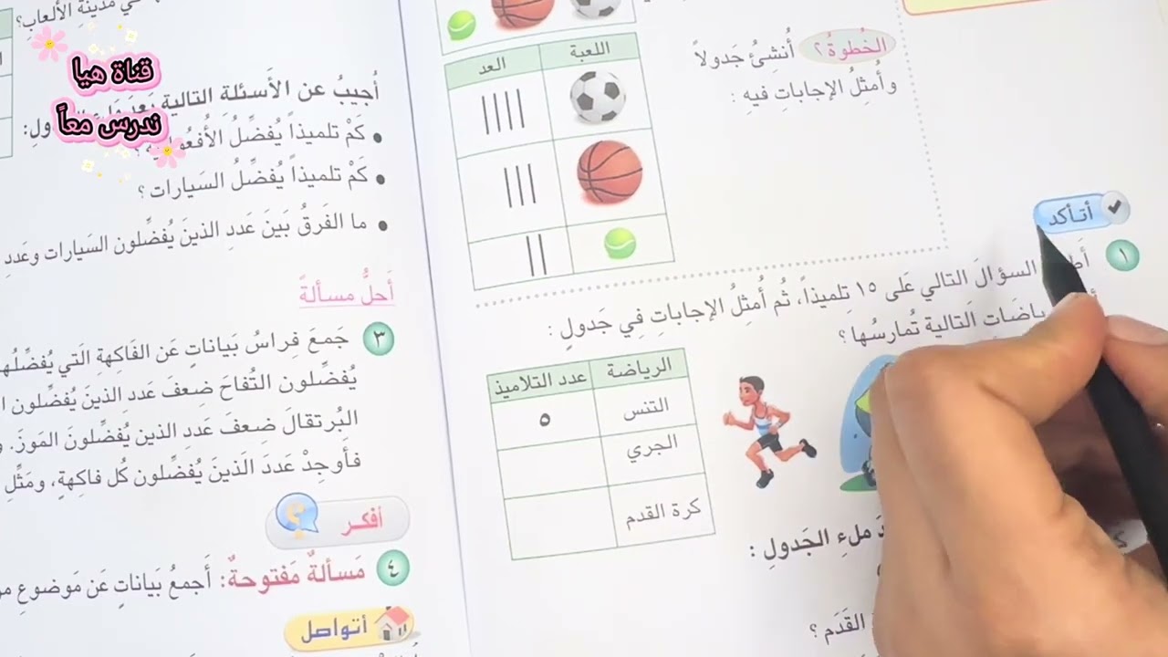 رياضيات صف الثاني تمثيل البيانات بأستعمال شارات العد صفحة 100 و 101 وتمثيل البيانات 102 و 103