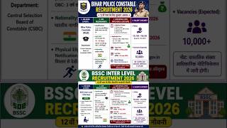 Bihar Police Constable + BSSC Inter Level 2026 🔥 12th Pass Ke Liye Bumper Vacancy!