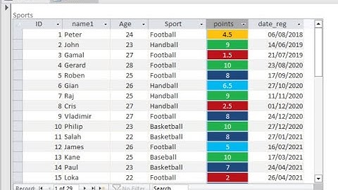 How to change colors Fields inside the subform using conditional formatting in MS access
