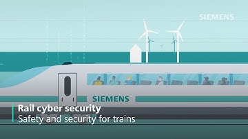Rail cyber security | Safety and security for trains