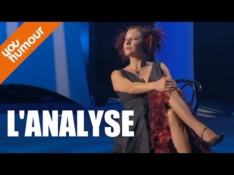 ANNADREY, L'analyse