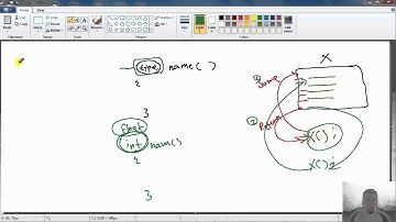 الدرس الخامس والعشرون : مفهوم Return بتفصيل