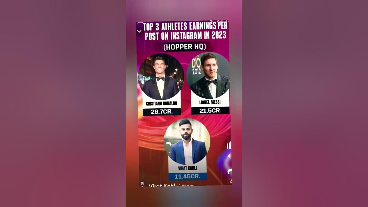 top-3-athlets-earning-per-post-on-instagram-in-2023-virat-kohli