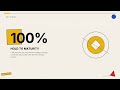 Yield to Maturity Explained in 5 Minutes (No Jargon)
