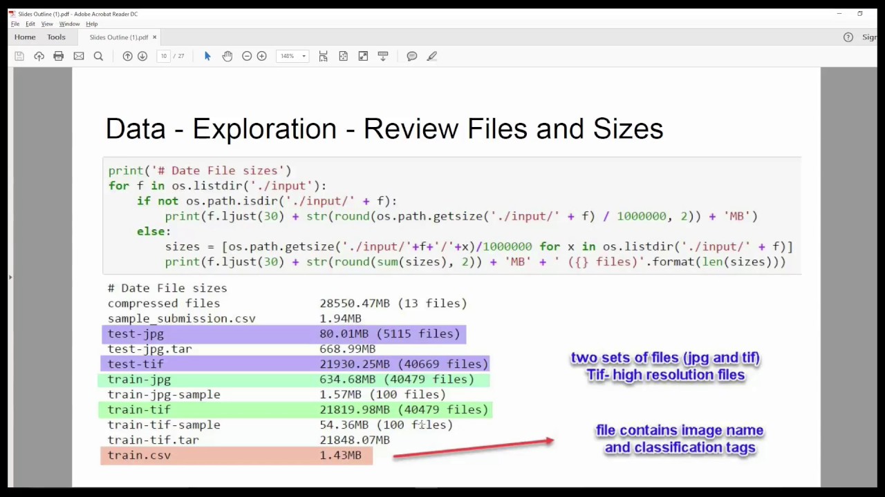 CSCI E-63 Big Data Analytics - Satellite Image Classification - YouTube