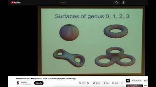 Negatively Curved Space + Handles + Tiling  = More Platonic Solids - Curtis McMullen, Harvard