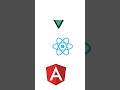 Frontend Dünyasında 3 Büyük İsim #frontendcourse #yapayzeka #yazılım #code #chatgpt #ai #developer