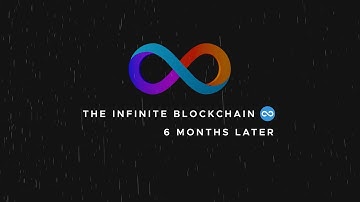Internet Computer (ICP) - The Infinite Blockchain ♾️ - 6 Months Later