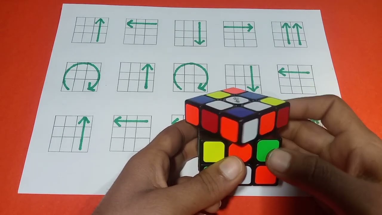 LEARN HOW TO SOLVE 3x3 RUBIK’S CUBE IN LESS THAN 1 MINUTE 😱