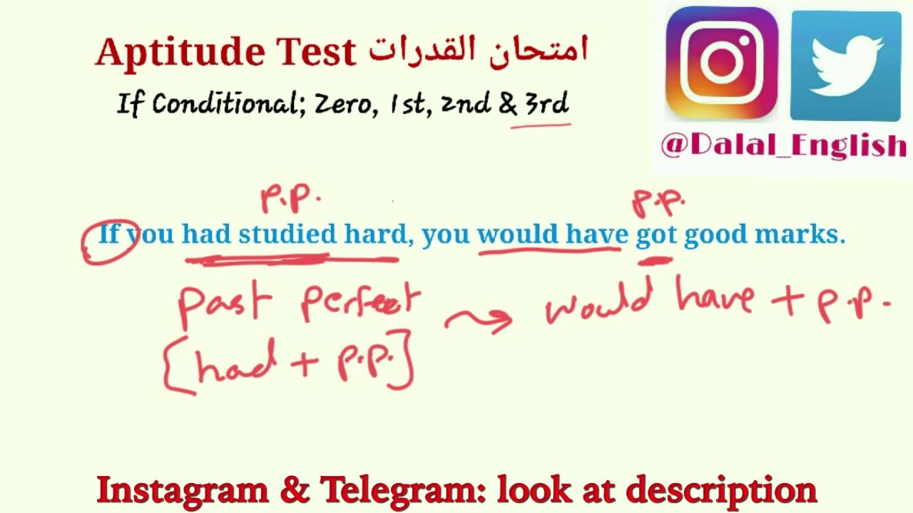 If Conditional; Zero, 1st, 2nd and 3rd